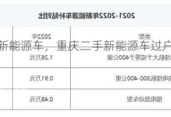 重庆二手新能源车，重庆二手新能源车过户流程及费用2023