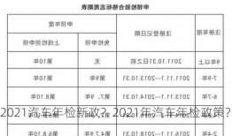 2021汽车年检新政？2021年汽车年检政策？