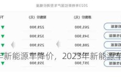 2023年新能源车降价，2023年新能源车降价潮？