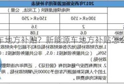 新能源车地方补贴？新能源车地方补贴怎么申请？