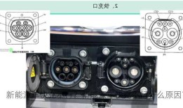 新能源车快充不行？新能源车快充不行什么原因？
