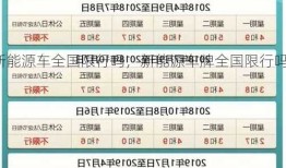 新能源车全国限行吗，新能源车牌全国限行吗！