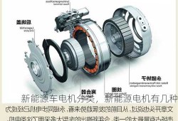 新能源车电机分类，新能源电机有几种