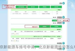 北京新能源车排号申请，北京新能源排号怎么申请？