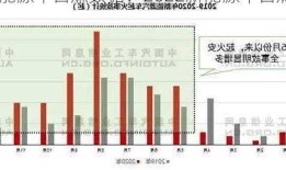 2022新能源车自燃数据？2022新能源车自燃数据图？