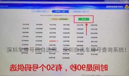 深圳车牌号码自选网，深圳自选车牌号查询系统！