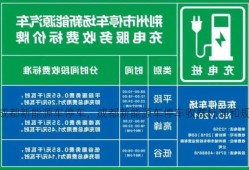 成都新能源车停车，成都新能源车停车收费标准和规定