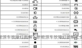 新能源车故障灯图解？新能源车故障灯图解大全图标？