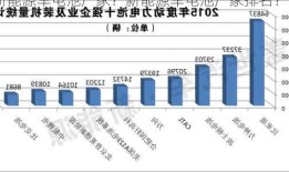 新能源车电池厂家？新能源车电池厂家排名？