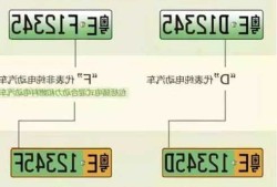 混动新能源车？混动新能源车牌规则？