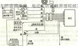 电动车防盗器原理，电动车防盗器原理视频？