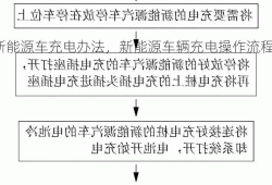 新能源车充电办法，新能源车辆充电操作流程