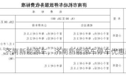 济南新能源车，济南新能源车停车优惠政策？