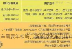 新能源车需要年检吗，新能源汽车几年年检一次