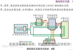 新能源车高压互锁，新能源车高压互锁检测！