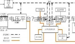 新能源车电压平台？新能源电动汽车电压？