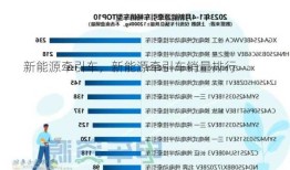 新能源牵引车，新能源牵引车销量排行