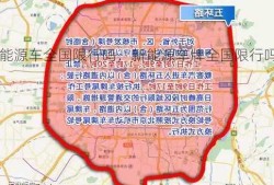 新能源车全国限行吗，新能源车牌全国限行吗！