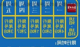 石家庄限号2021最新限号4月，石家庄限号2021最新限号4月1日