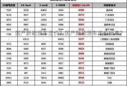 国产新能源车定价？国产新能源车定价标准？