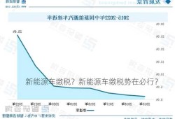 新能源车缴税？新能源车缴税势在必行？