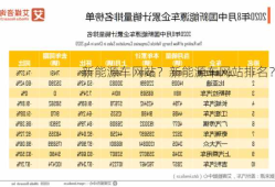 新能源车网站？新能源车网站排名？