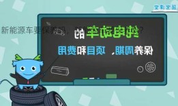 新能源车要保养吗，新能源车要保养吗？