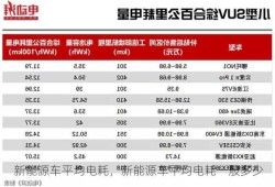 新能源车平均电耗，新能源车平均电耗一般多少