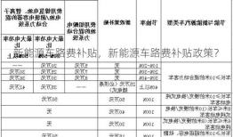 新能源车路费补贴，新能源车路费补贴政策？