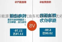 新能源车优劣，汽油车和新能源车优劣？