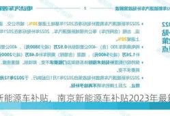 南京新能源车补贴，南京新能源车补贴2023年最新政策！