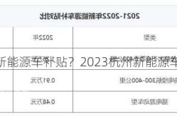 2023杭州新能源车补贴？2023杭州新能源车补贴多少？