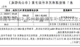 苏州新能源车补贴？苏州新能源车补贴2023怎么申请？