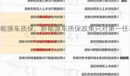 新能源车质保，新能源车质保政策只对第一任车主