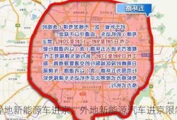 异地新能源车进京，外地新能源汽车进京限制吗