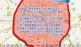 异地新能源车进京，外地新能源汽车进京限制吗