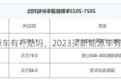 买新能源车有补贴吗，2023买新能源车有补贴吗？