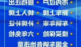 新能源车提档过户，新能源提档多少钱过户多少钱？