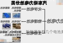 新能源车有几个电池，新能源车有几个电池类型？