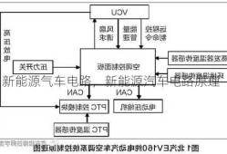 新能源气车电路，新能源汽车电路原理