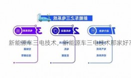 新能源车三电技术，新能源车三电技术那家好？