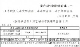 天津新能源车优惠，2021天津新能源购车补贴如何获得！