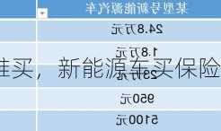 新能源车保险难买，新能源车买保险有优惠吗