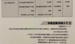 上海新能源车名额，上海新能源车额度申请流程？