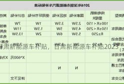 甘肃新能源车补贴，甘肃新能源车补贴2023