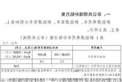 湖南长沙新能源车补贴，长沙新能源汽车补贴政策2020？