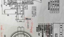 铸造工艺图，轴承座铸造工艺图