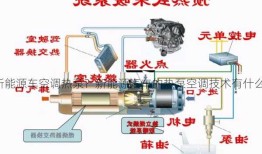 新能源车空调热泵？新能源汽车的热泵空调技术有什么作用?？