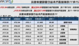 新能源车总里程，新能源车总里程能开多少公里