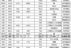 小型新能源车定义，小型新能源车定义标准